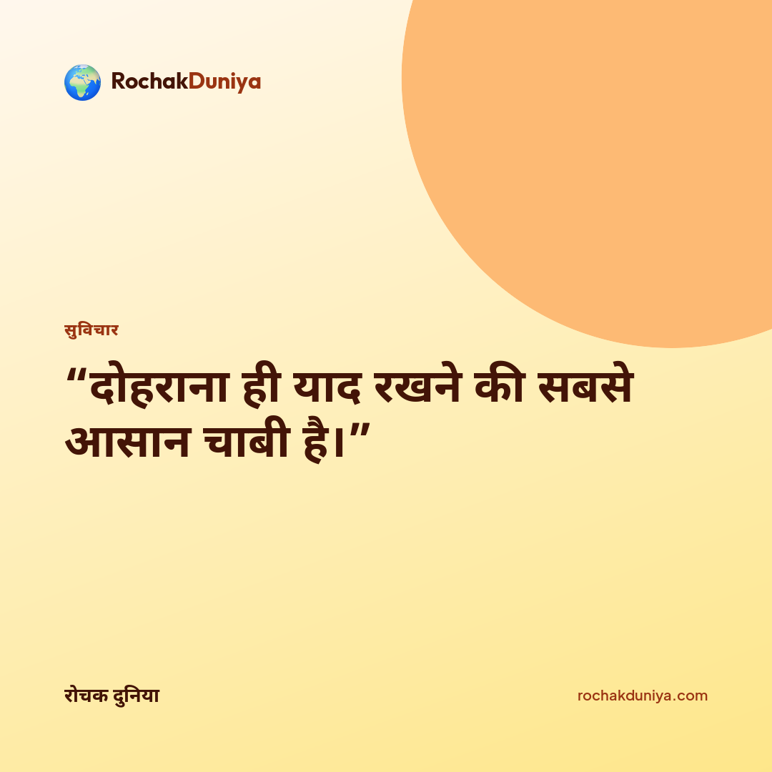 आपका सुविचार कार्ड