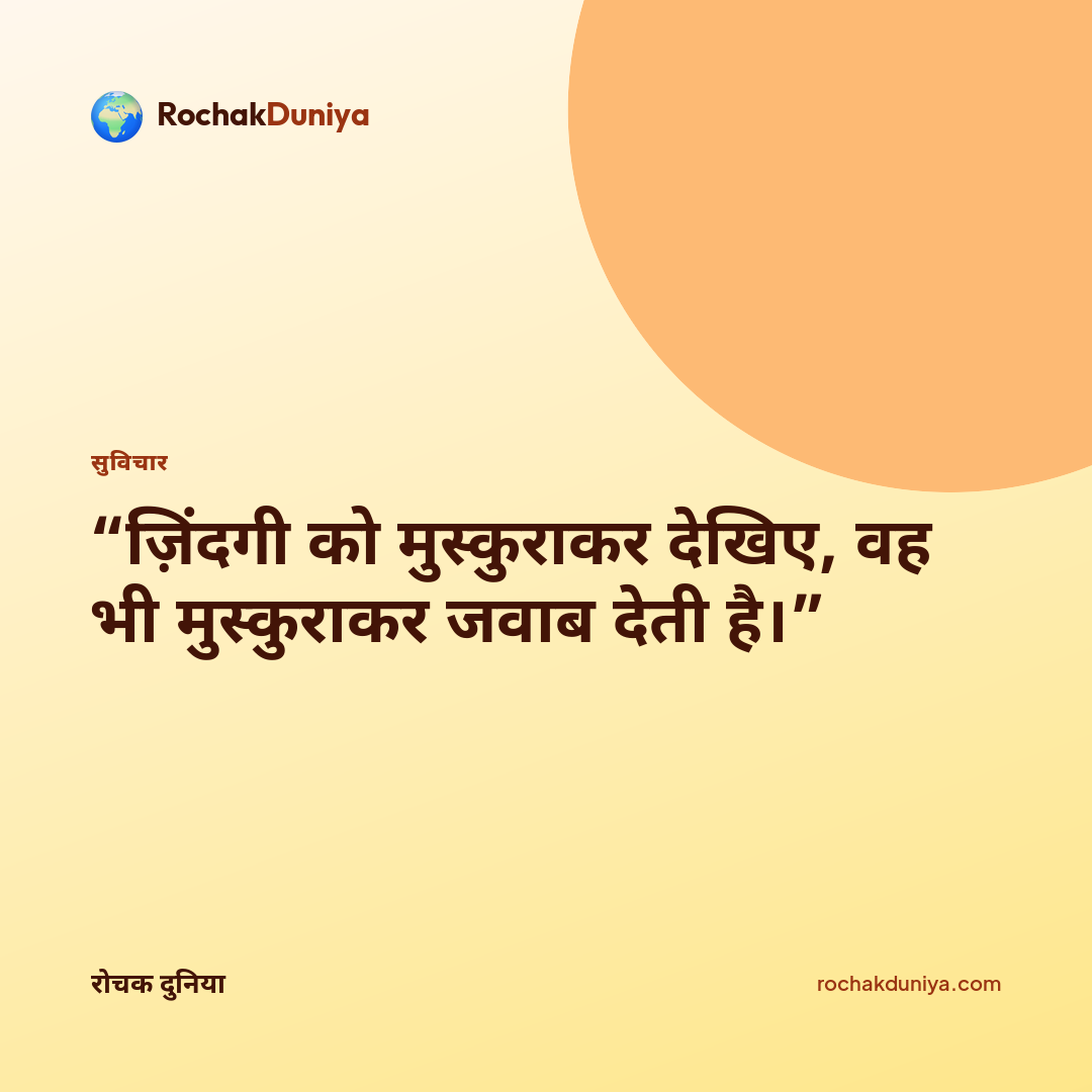 आपका सुविचार कार्ड