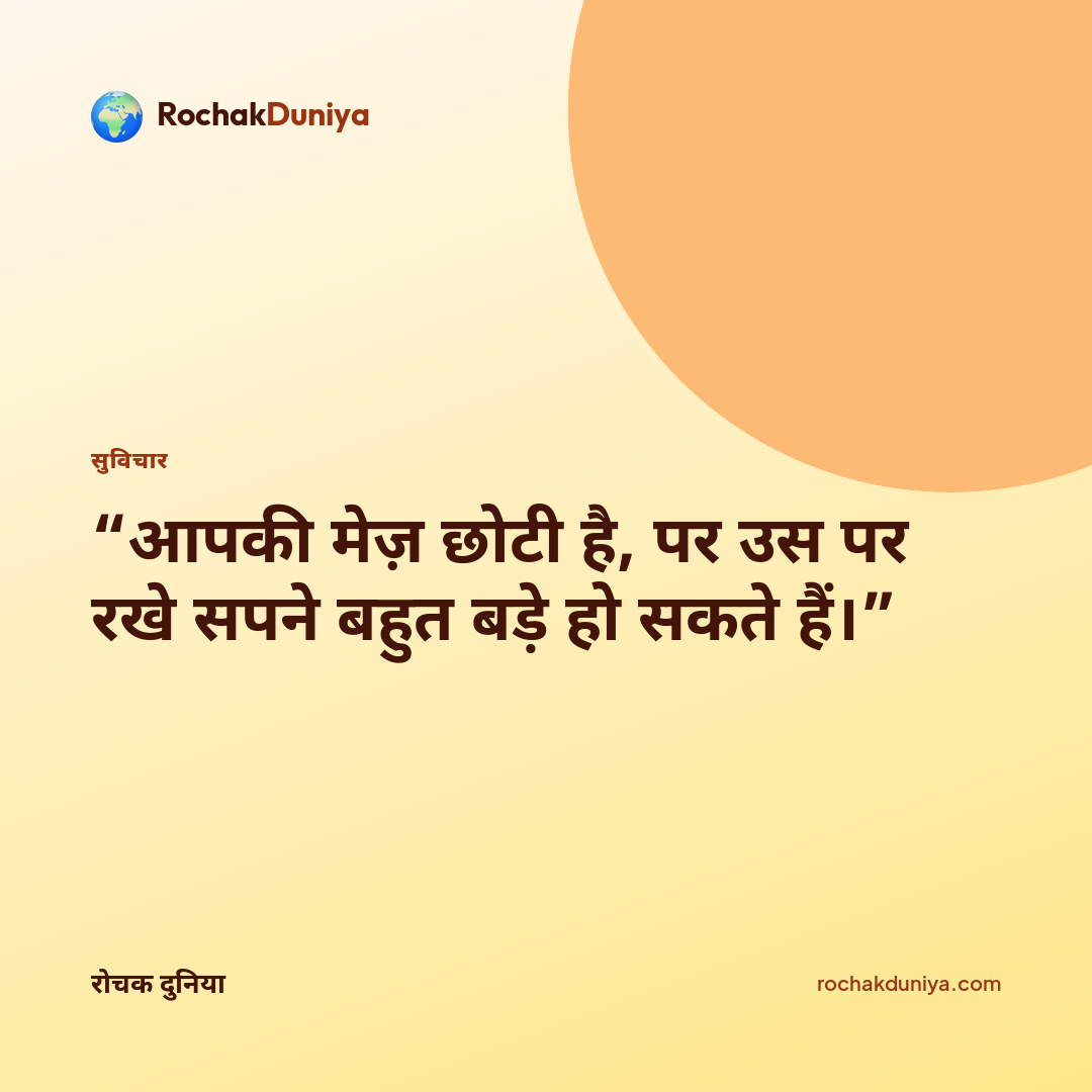 आपका सुविचार कार्ड