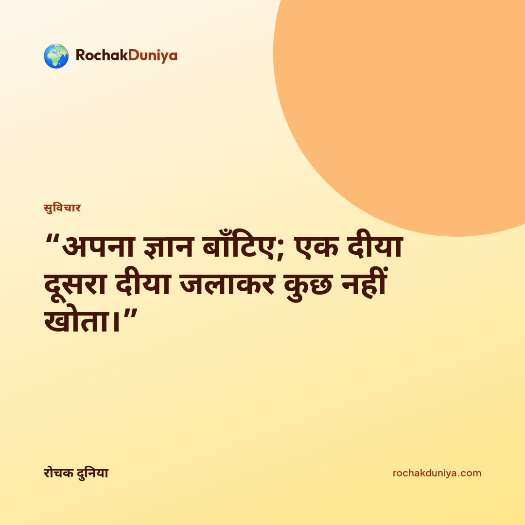 आपका सुविचार कार्ड