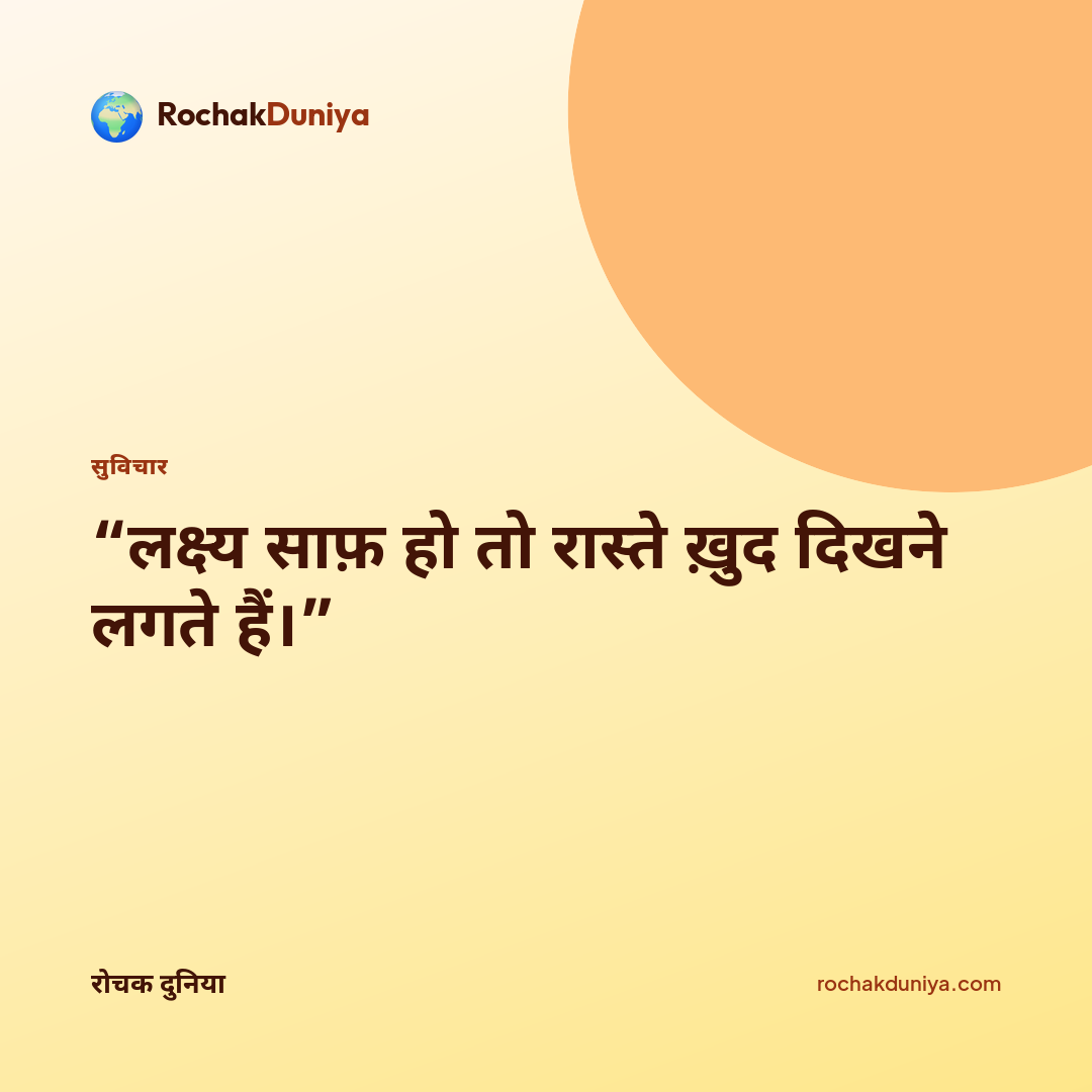 आपका सुविचार कार्ड