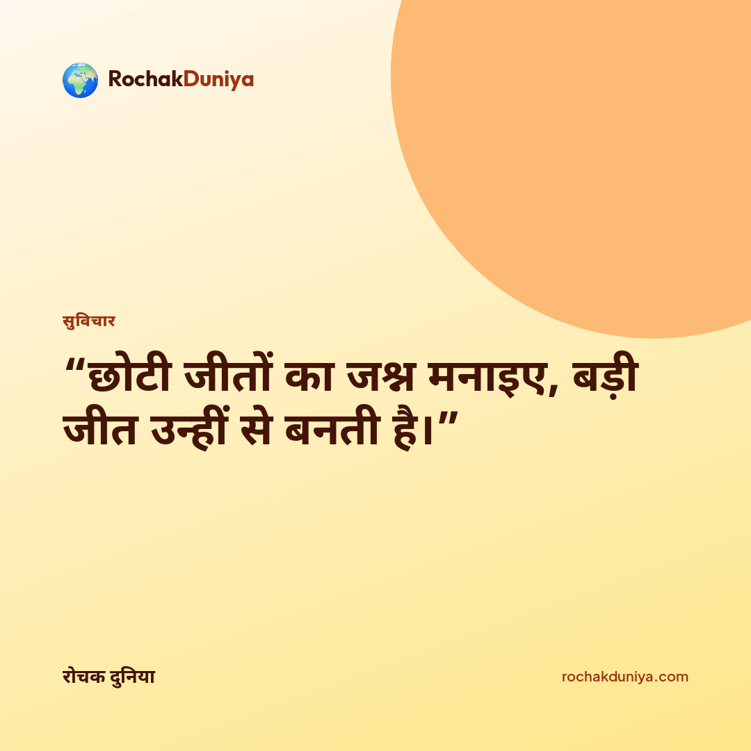 आपका सुविचार कार्ड
